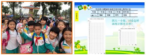 323《一种特殊的条形统计图》