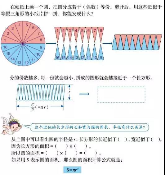 实践活动：《圆的面积》公式推导