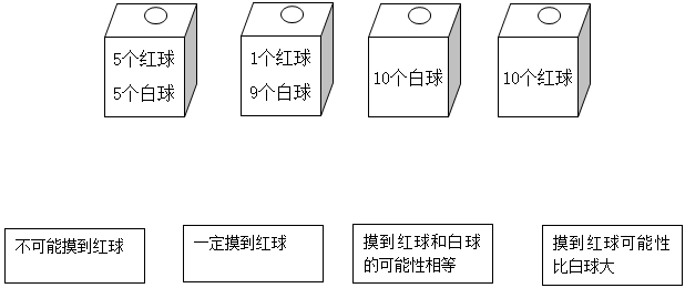 人教版数学五年级上册综合练习（二）